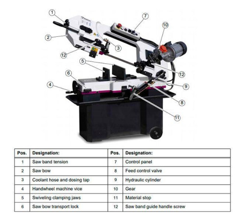 Ленточнопильный станок Optimum OPTIsaw SD200G Ленточнопильный станок Optimum OPTIsaw SD200G