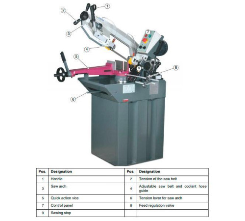 Ленточнопильный станок Optimum OPTIsaw S210G