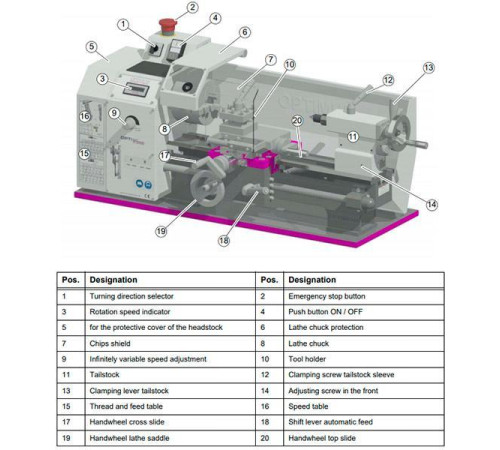 Настольный токарный станок Optimum OPTIturn TU2004V Настольный токарный станок Optimum OPTIturn TU2004V