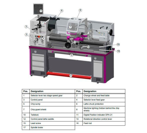 Токарно-винторезный станок Optimum OPTIturn TH4010V