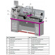 Токарно-винторезный станок Optimum OPTIturn TH3610