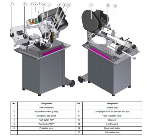 Ленточнопильный станок Optimum OPTIsaw S131GH Ленточнопильный станок Optimum OPTIsaw S131GH